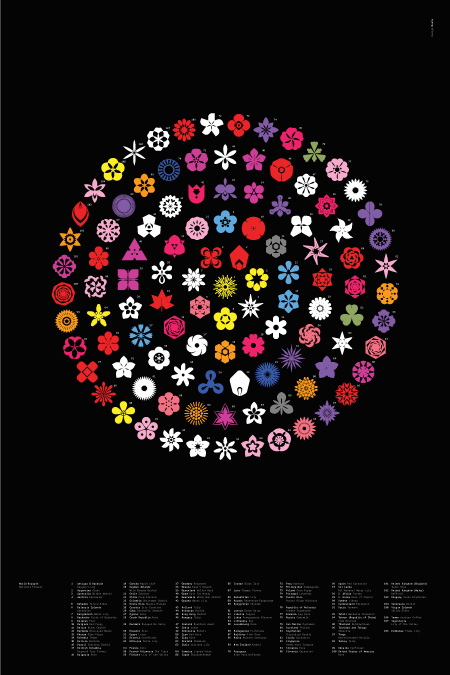 World Bouquet by Rob Duncan, Mucho