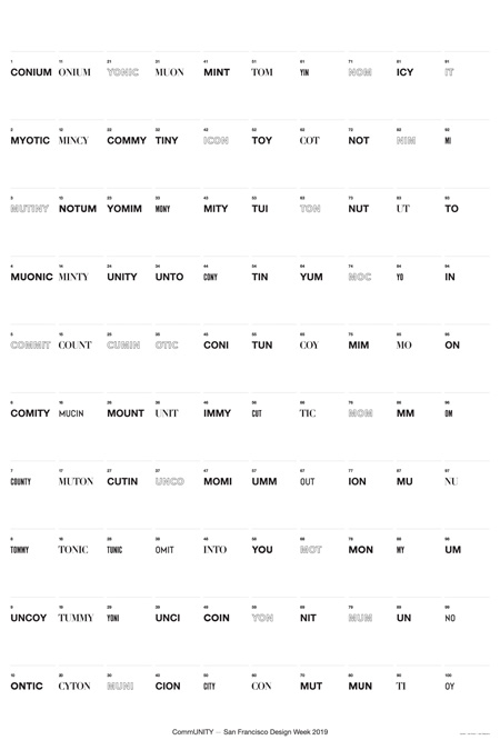 CommUnity by Todd Richards